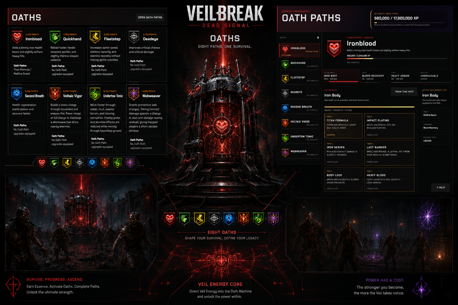 The eight Oath icons in VEILBREAK