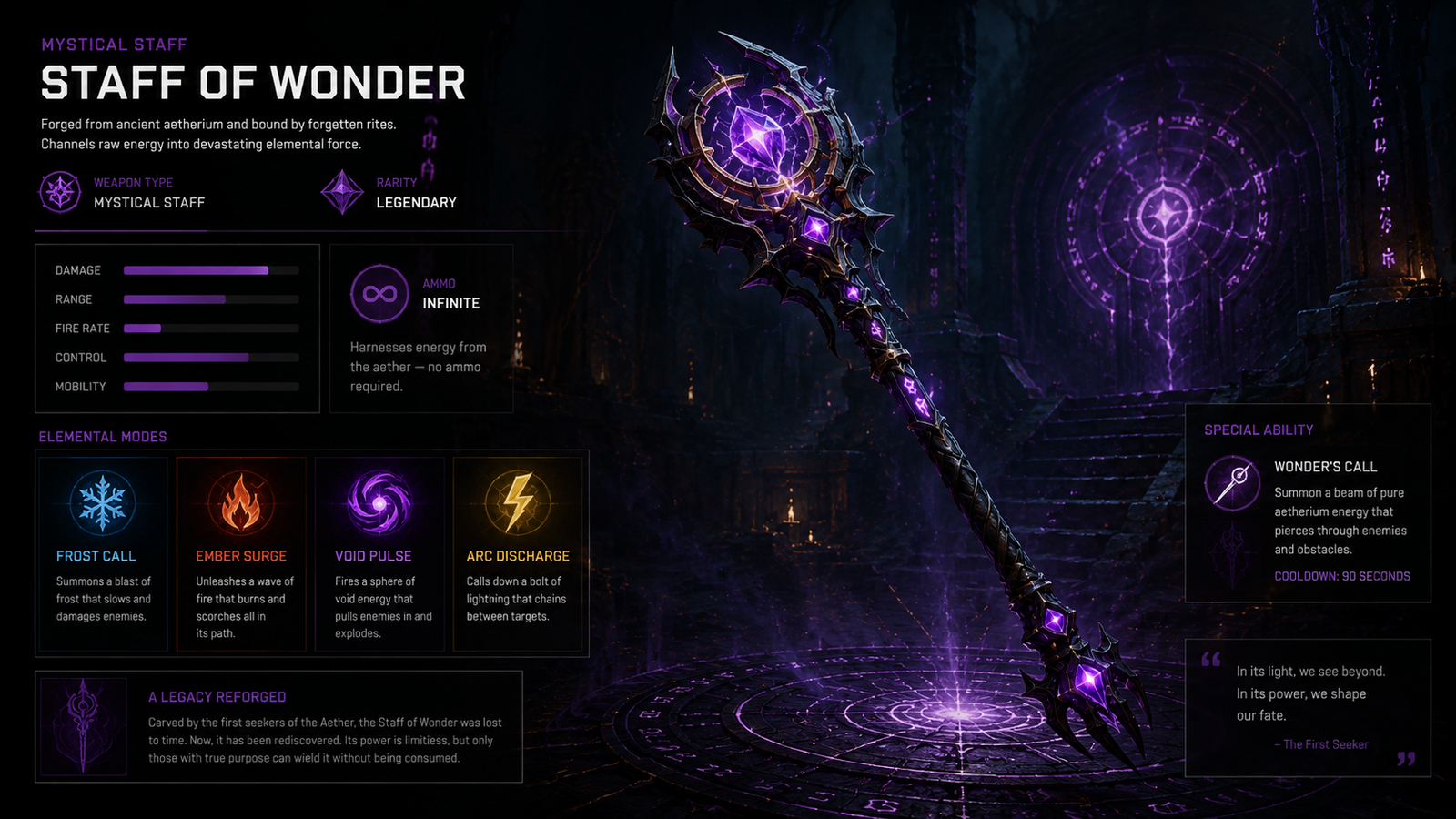 Weapons and Wonder Weapons featured in VEILBREAK